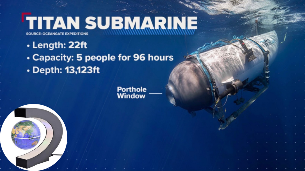 Watch  How The Search For The Submarine Is Unfolding  Png 1024x575 