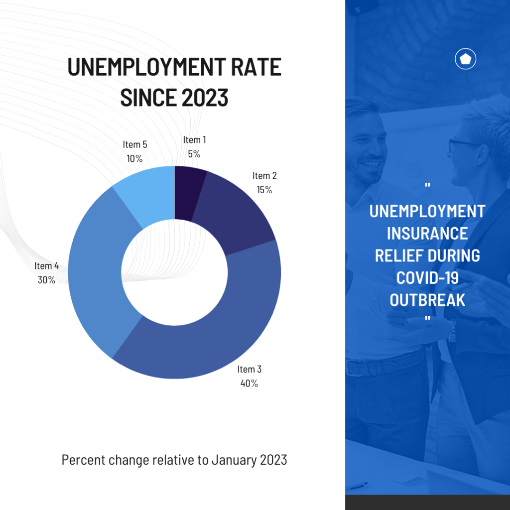 Unemployment In Nigeria & Possible Solutions – Inside Port Harcourt ...